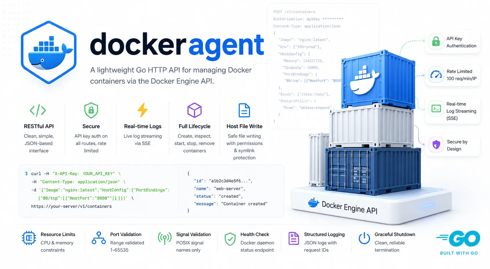 Docker Agent