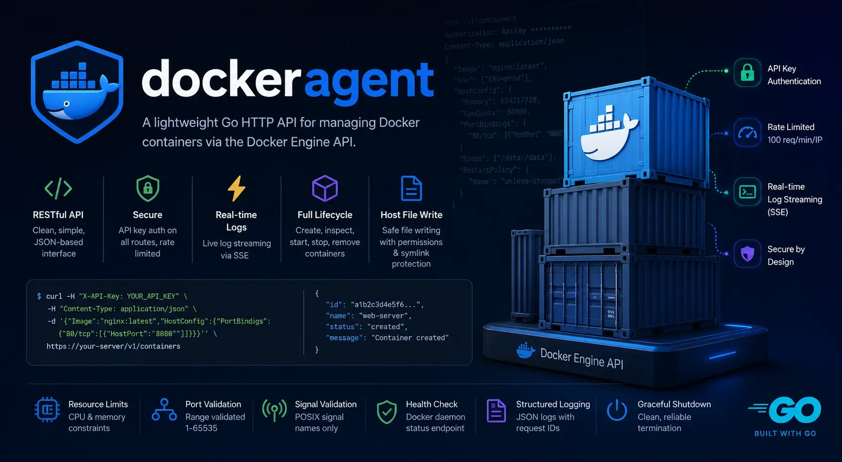 Docker Agent