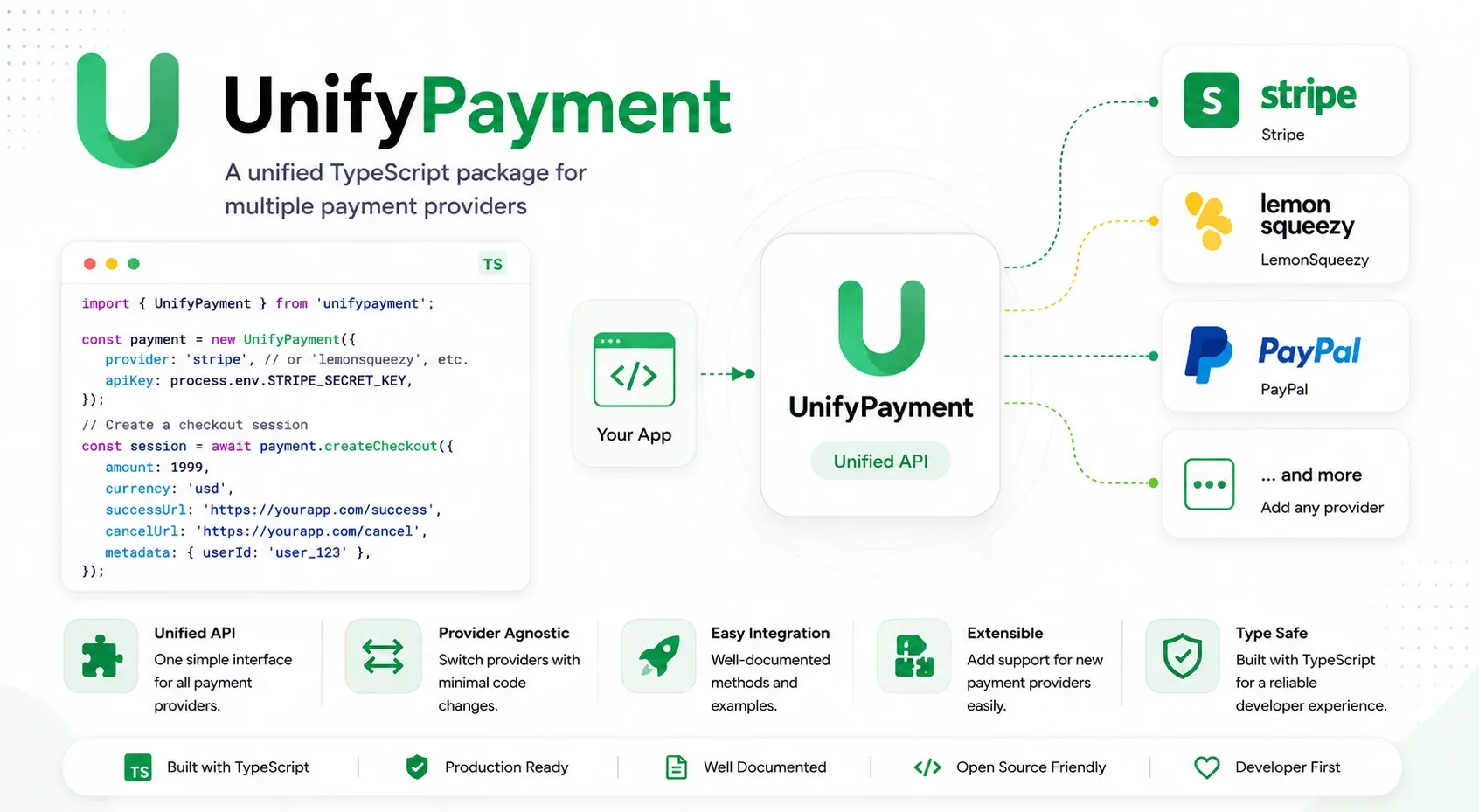 Unify Payment