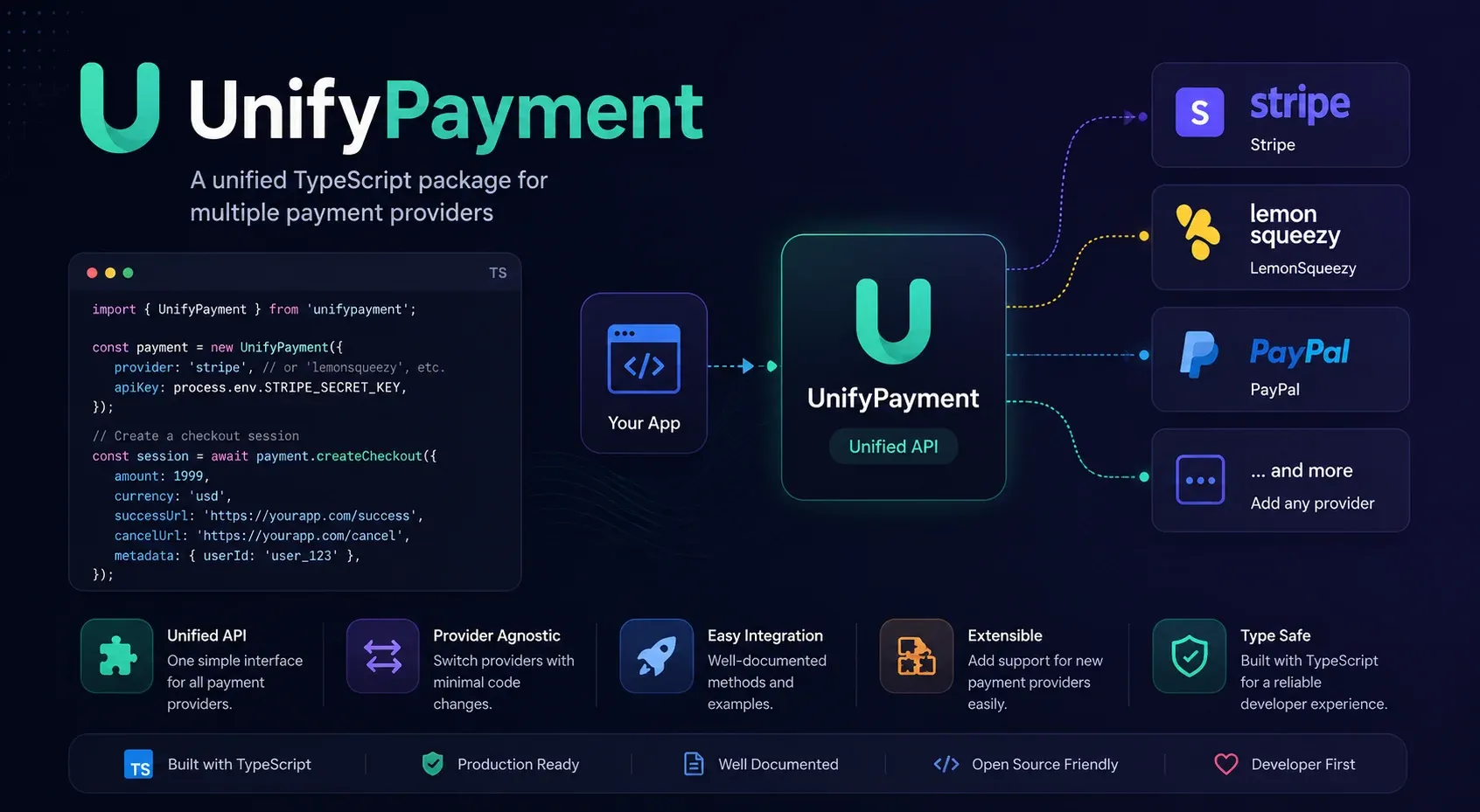 Unify Payment