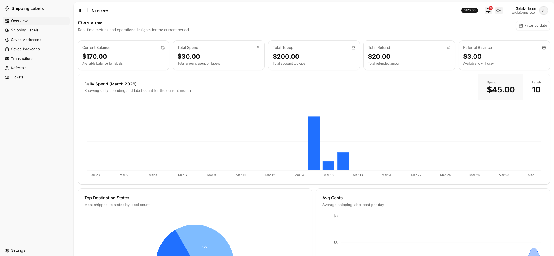 Shipping Labels Dashboard